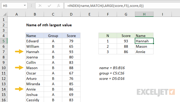 Excel Find Nth Cell With Value